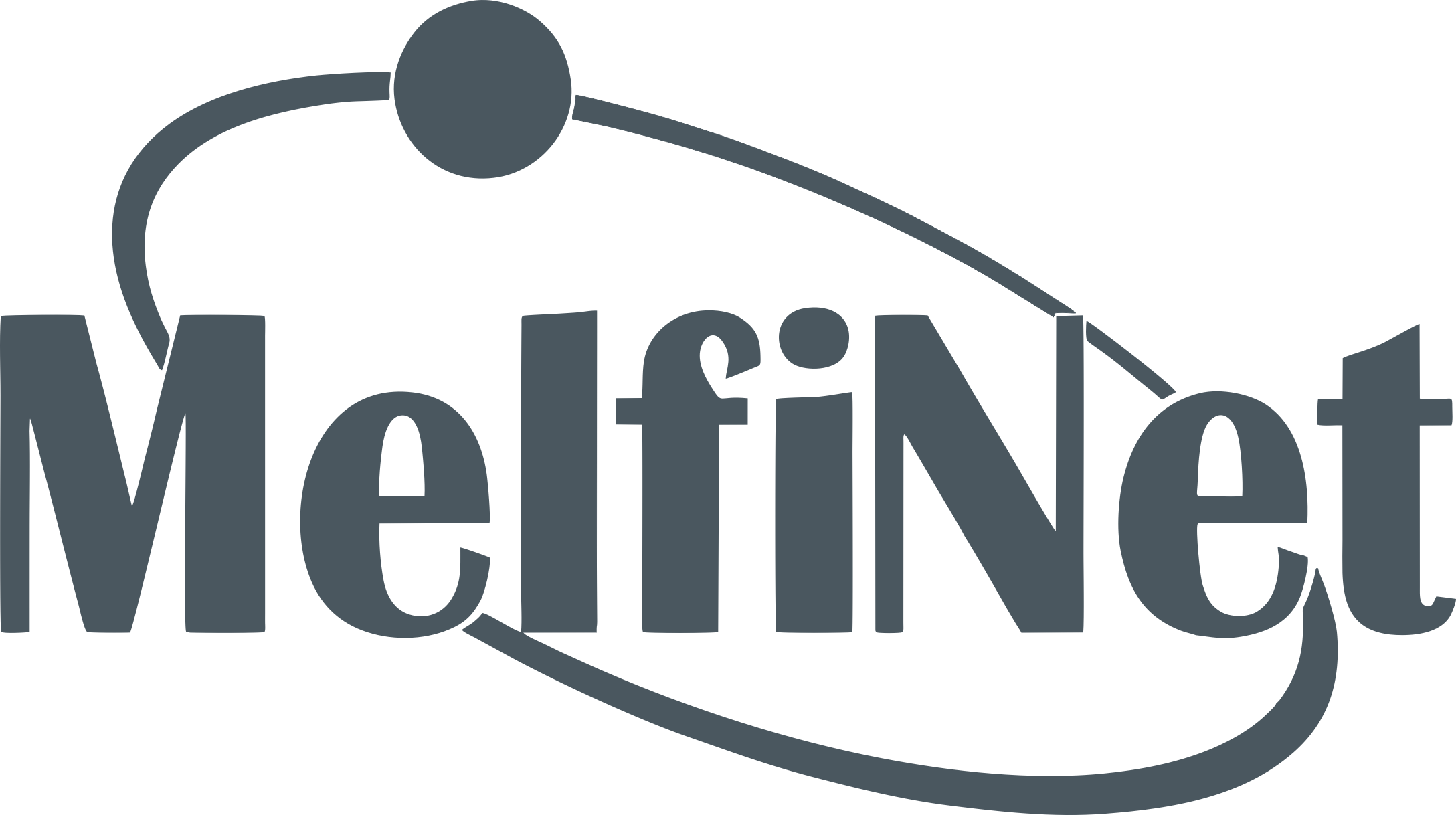 Melfinet - Parceiro Atende 360